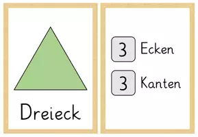 Vorschau - Präsentationen/Tafelbilder - Geometrische Formen - Tafelmaterial - Seite 2