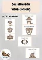 Vorschau - Anderer Materialtyp - Sozialformen Visualisierung (Otterklasse) - Deckblatt