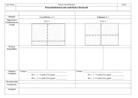 Vorschau - Arbeitsblätter - Potenzfunktionen mit natürlicher Hochzahl und Symmetrie - Seite 1