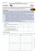 Vorschau - Arbeitsblätter - Potenzfunktionen mit negativer Hochzahl - Deckblatt
