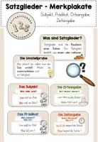 Vorschau - Fördermaterial/Inklusion - Satzglieder - Merkplakate - Deckblatt