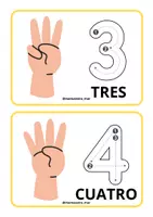 Vista previa - Tarjetas / Manipulativos - TARJETAS DE CONTEO CON APOYO VISO-GESTUAL @mamarstra_mar - página 2