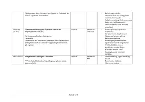 Vorschau - Stundenentwürfe - UB Entwurf: Bedeutung des Tagebuchs für Anne Frank - Seite 3