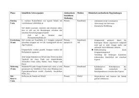 Vorschau - Stundenentwürfe - Anne Frank verstehen - Deckblatt