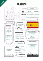 Vorschau - Arbeitsblätter - Spanien Steckbrief mit Lösungen - Seite 2