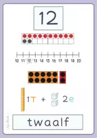 Voorbeeld - Getallenposter 11 tot 20 - Pagina 2