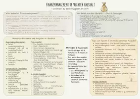 Vorschau - Merkblätter - Finanzmanagement im privaten Haushalt - Deckblatt