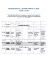 Vorschau - Unterrichtsreihen - Unterrichtsreihe-escribir un comentario -hablar del futuro - Deckblatt