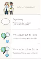 Vorschau - Anderer Materialtyp - Sachunterrichtsassistent für Einstiegs- und Reflexionsphase - Seite 1