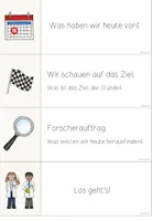 Vorschau - Anderer Materialtyp - Sachunterrichtsassistent für Einstiegs- und Reflexionsphase - Seite 2