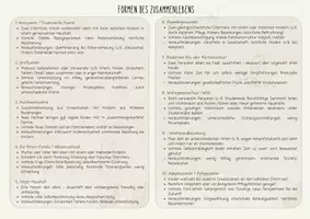 Vorschau - Merkblätter - Formen des Zusammenlebens - Deckblatt
