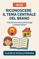 anteprima - Quiz - Riconoscere il tema centrale del brano - Pagina di copertina