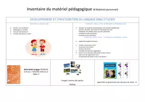 Aperçu - Outils du professeur - Inventaire materiel de classe - Page de couverture