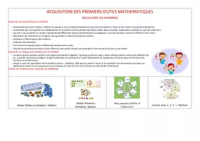 Aperçu - Outils du professeur - Inventaire materiel de classe - Page 2