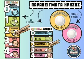 Προεπισκόπηση - Αφίσες - Επίπεδα Φωνής στην Τάξη – Αφίσες σε Παστέλ Αποχρώσεις (4 Σχέδια) - Σελίδα 1