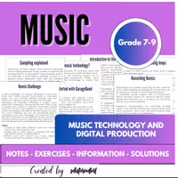 Vorschau - Unterrichtsreihen - Create, Record & Remix – Digital Music Production for Middle School Grades 7–9 - Deckblatt