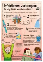Vorschau - Mal- und Bastelvorlagen - Infektionen vorbeugen / Hygiene - Poster und Mini-Book - Seite 2