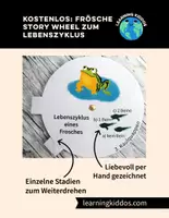 Vorschau - Stundenentwürfe - Neues Schuljahr - Mega-Bastelpaket - auch Homeschooling - Seite 3