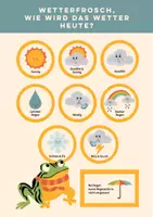 Vorschau - Poster - Poster zum Wetter in A1, A2 & A3 - Seite 1