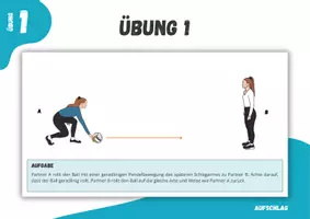 Vorschau - Stationenlernen - Volleyball⎮Methodische Reihe Aufschlag (Stationskarten) - Seite 1