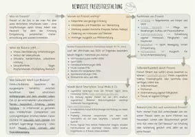 Vorschau - Merkblätter - Materialpaket Wahlteil B: 5. Kompetenzfeld Lebensbewältigung und Lebensgestaltung - Deckblatt