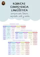 Vista previa - Evaluación - RÚBRICAS DE COMPETENCIA LINGÜÍSTICA - Portada