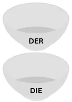 Vorschau - Spiele - Der, Die, Das Spiel - Seite 1