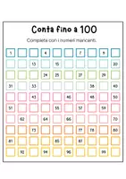 anteprima - UdA - Pacchetto di attività: 100 giorni di scuola - Pagina di copertina