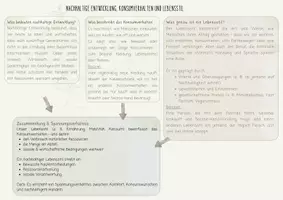 Vorschau - Merkblätter - Zusammenhang und mögliches Spannungsverhältnis von Lebensstil, Konsumverhalten und nachhaltiger Entwicklung am Beispiel Ressourcenschonung, Flächennutzungskonkurrenz, Tauschbörsen - Deckblatt