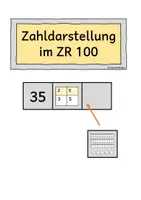 Vorschau - Fördermaterial/Inklusion - Klettmappen, Zahldarstellung, ZR 100 - Seite 1