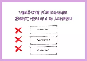 Vorschau - Stundenentwürfe - Material Jugendarbeitsschutzgesetz - Seite 3