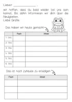 Vorschau - Anderer Materialtyp - Krankenmappe für die Froschklasse - Seite 2