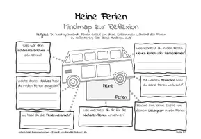 Vorschau - Arbeitsblätter - Meine Ferien: Mindmap zur Reflexion - Seite 2