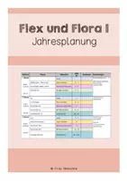 Vorschau - Stundenentwürfe - Materialpaket Jahresplanungen Flex und Flora 1 - 4 - Deckblatt