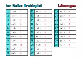 Vorschau - Unterrichtsreihen - EINMALEINS Brettspiele (Mathe Einmaleins-Reihen 1-10) - Seite 3