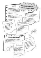 Vorschau - Anderer Materialtyp - Praxisleitfaden für Arbeitsblattgestaltung für ADHS Schüler - Seite 1