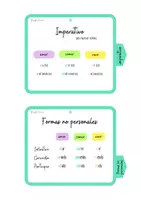 Vista previa - Tarjetas / Manipulativos - Llavero del Verbo y conjugación - página 1