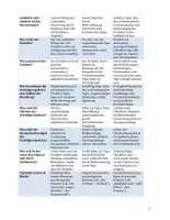 Vorschau - Merkblätter - Erzählperspektiven im Vergleich (Ich-, personaler, auktorialer Erzähler) - Seite 2