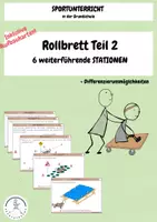 Vorschau - Stationenlernen - ROLLBRETT TEIL 2 in der Grundschule - Stationskarten zur Weiterführung (Sportunterricht) - Deckblatt
