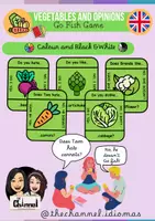 Aperçu - Jeux - VEGETABLES AND OPINIONS – Go Fish Game - Page de couverture