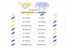 Vorschau - Stationenlernen - 12 Klammerkarten zu abstrakten Nomen - mit Deckblatt - Seite 2