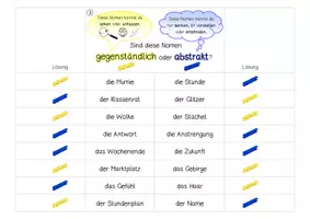 Vorschau - Stationenlernen - 12 Klammerkarten zu abstrakten Nomen - mit Deckblatt - Seite 3