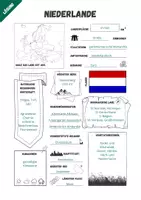 Vorschau - Arbeitsblätter - Niederlande Steckbrief mit Lösung - Seite 2