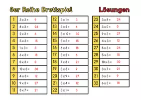 Vorschau - Spiele - 3er-Reihe Multiplikation Brettspiel (Mathe Klasse 2-3) - Seite 3