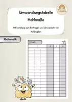 Vorschau - Arbeitsblätter - Hohlmaße - Umwandlungstabelle - Deckblatt