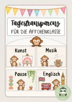 Vorschau - Poster - Tagestransparenz Affenklasse - Deckblatt