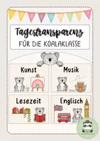 Vorschau - Poster - Tagestransparenz Koalaklasse - Deckblatt