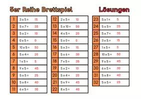 Vorschau - Arbeitsblätter - 5er-Reihe Mathe Brettspiel (Multiplikation/Einmaleins) - Seite 2