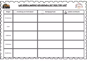Vorschau - Arbeitsblätter - Tod und Sterben: Wie gehen andere Religionen mit dem Tod um? (9./10) - Seite 1