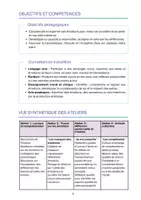Aperçu - Préparation de séance / Séance complète - Compétences Psycho-sociales CE/CM - Estime de soi et différences - Adèle et la nouvelle élève - 1 histoire + 4 ateliers 45/60min - Page 2